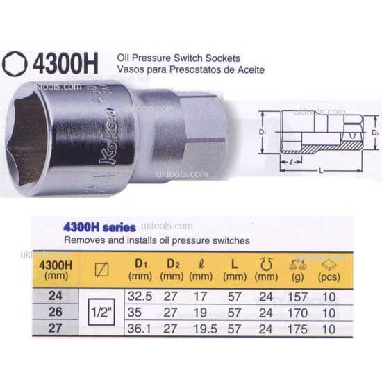 Koken 4300H-24 24mm oil pressure switch socket