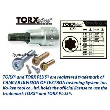 Torx Plus