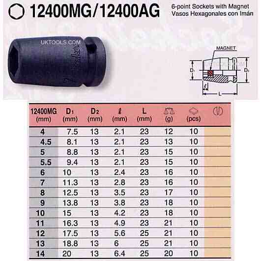 Koken 12400MG-14 14mm 1/4''Drive Impact Socket c/w Magnet