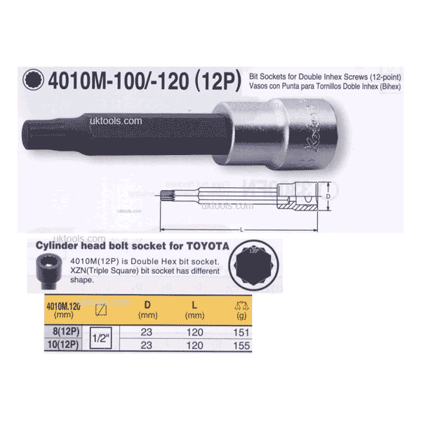 Koken 4010M.120-8(12P) 8 TOYOTA  Cylinder head bolt Socket