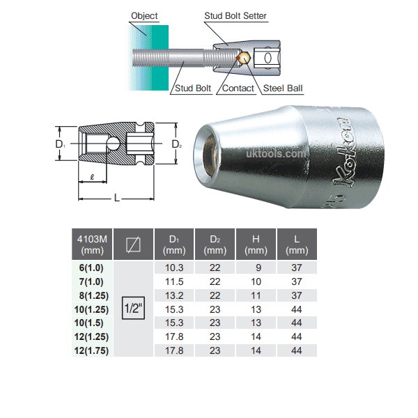 Koken 4103M-8(1.25) 8mm 1/2'' SD STUD BOLT SETTER X 1.25 PITCH